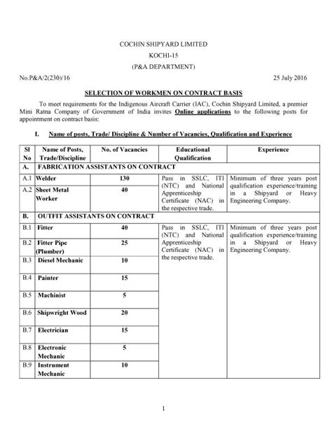 sheet metal iti job|read sheet iti org.